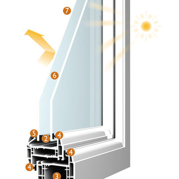 ENERGY EFFICIENT WINDOWS